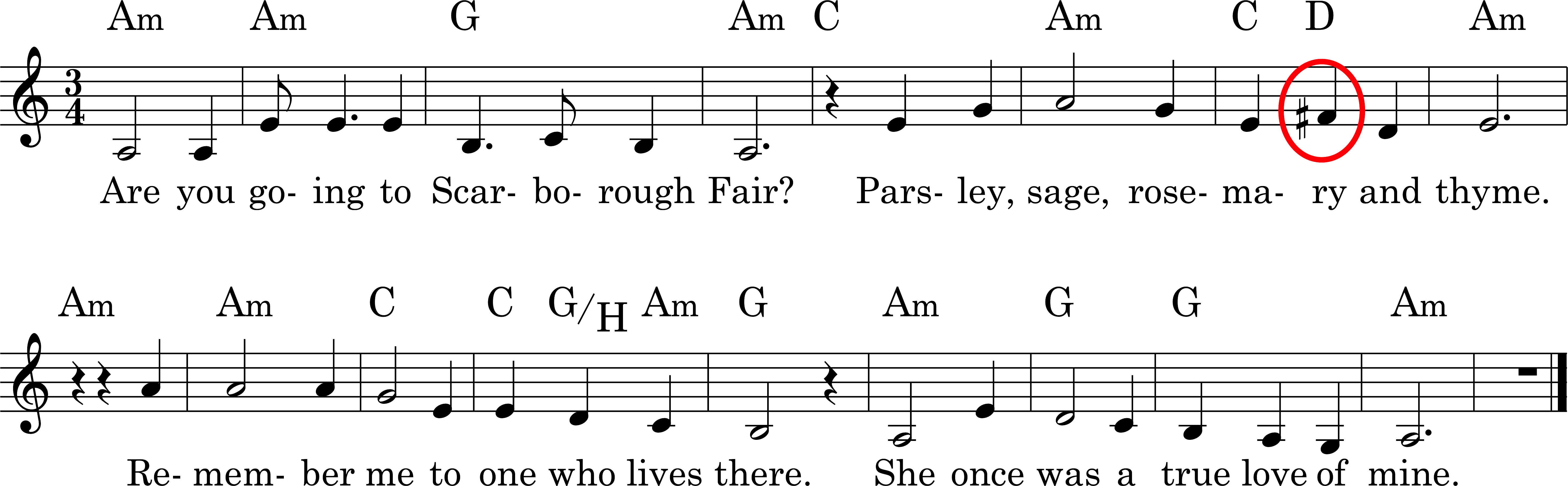 Node